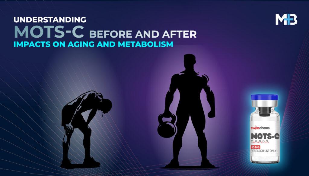 MOTS-c Before and After