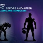 MOTS-c Before and After