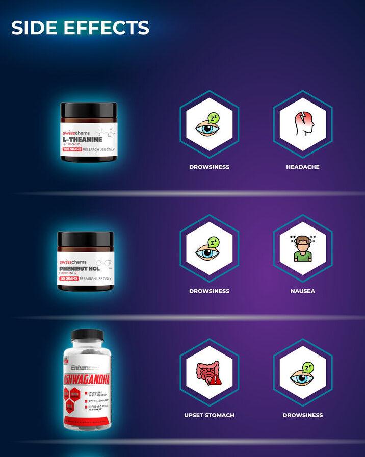 Side Effects of Nootropics for Sleep