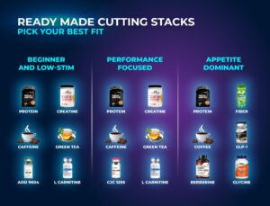 Ready Made Cutting Stacks