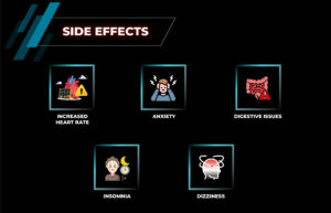 Side Effects - Yohimbine Weight Loss