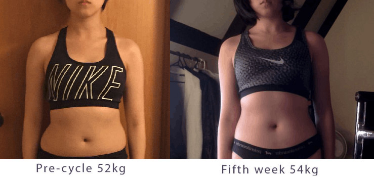 anavar for women before and after